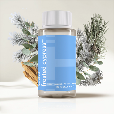 Highlights the top, mid, and base notes of SereneScent™ Frosted Cypress's fragrance.