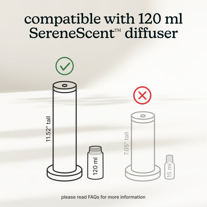 SereneScent™ Fireside 120ml