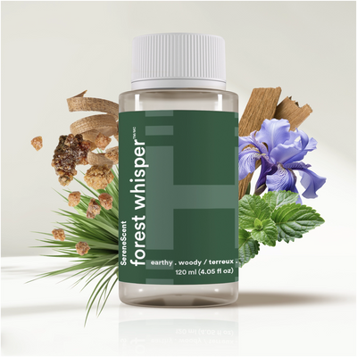 Highlights the top, mid, and base notes of SereneScent™ Forest Whisper's fragrance.
