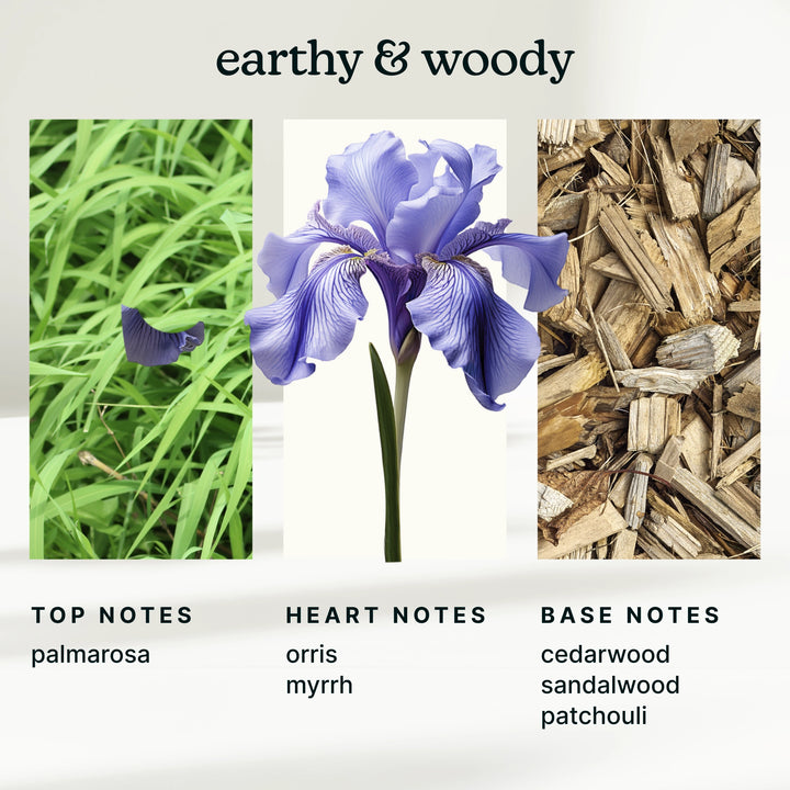 earthy and woody description with imagery that is palmarosa, orris and cedarwood.