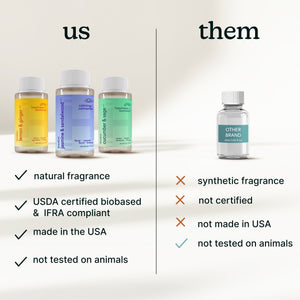 SereneScent™ Jasmine & Sandalwood 120ml