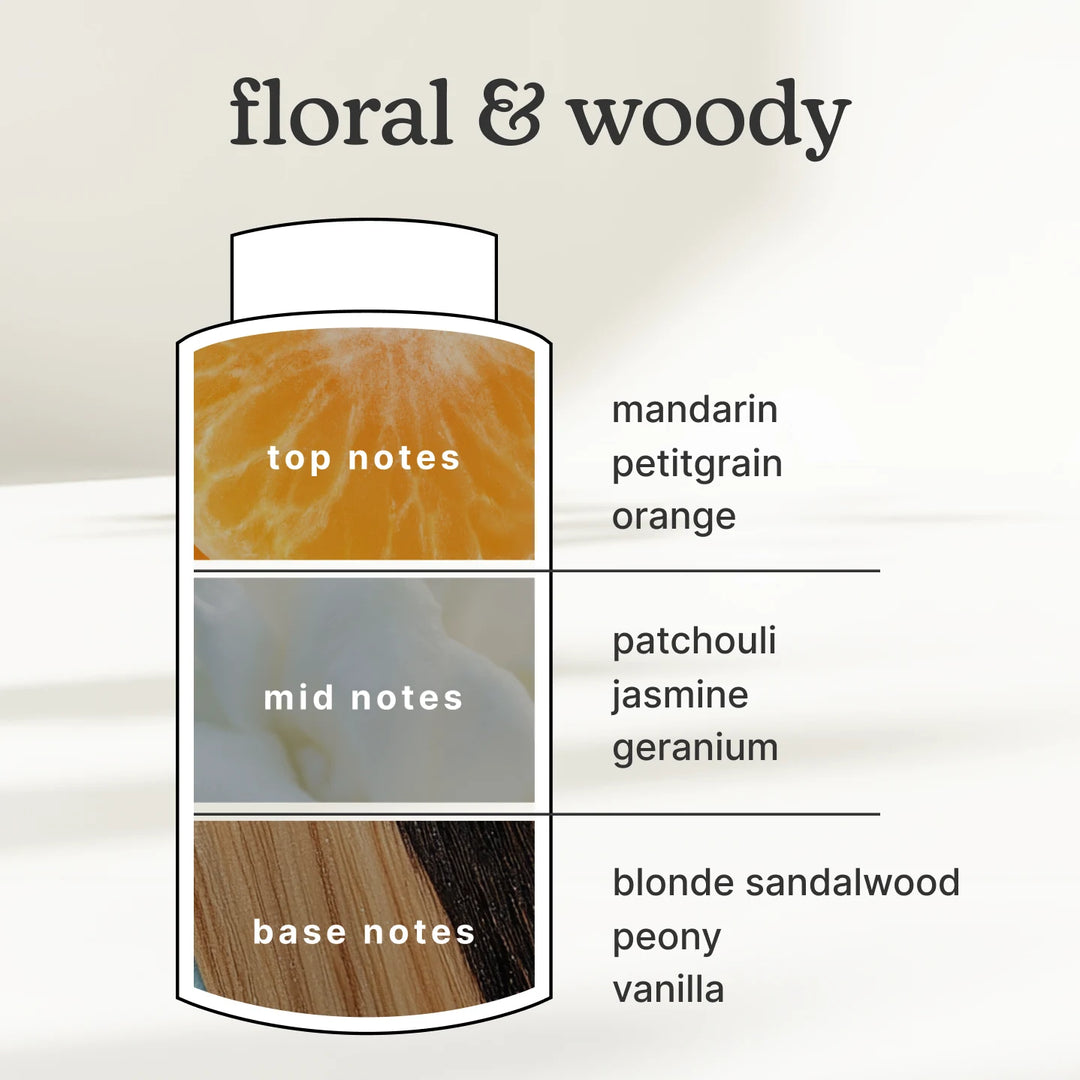 floral & woody, top notes - mandarin petitgrain orange
mid notes - patchouli jasmine geranium
base notes - blonde sandalwood peony vanilla