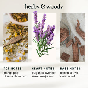 SereneScent™Lavender & Chamomile 120ml