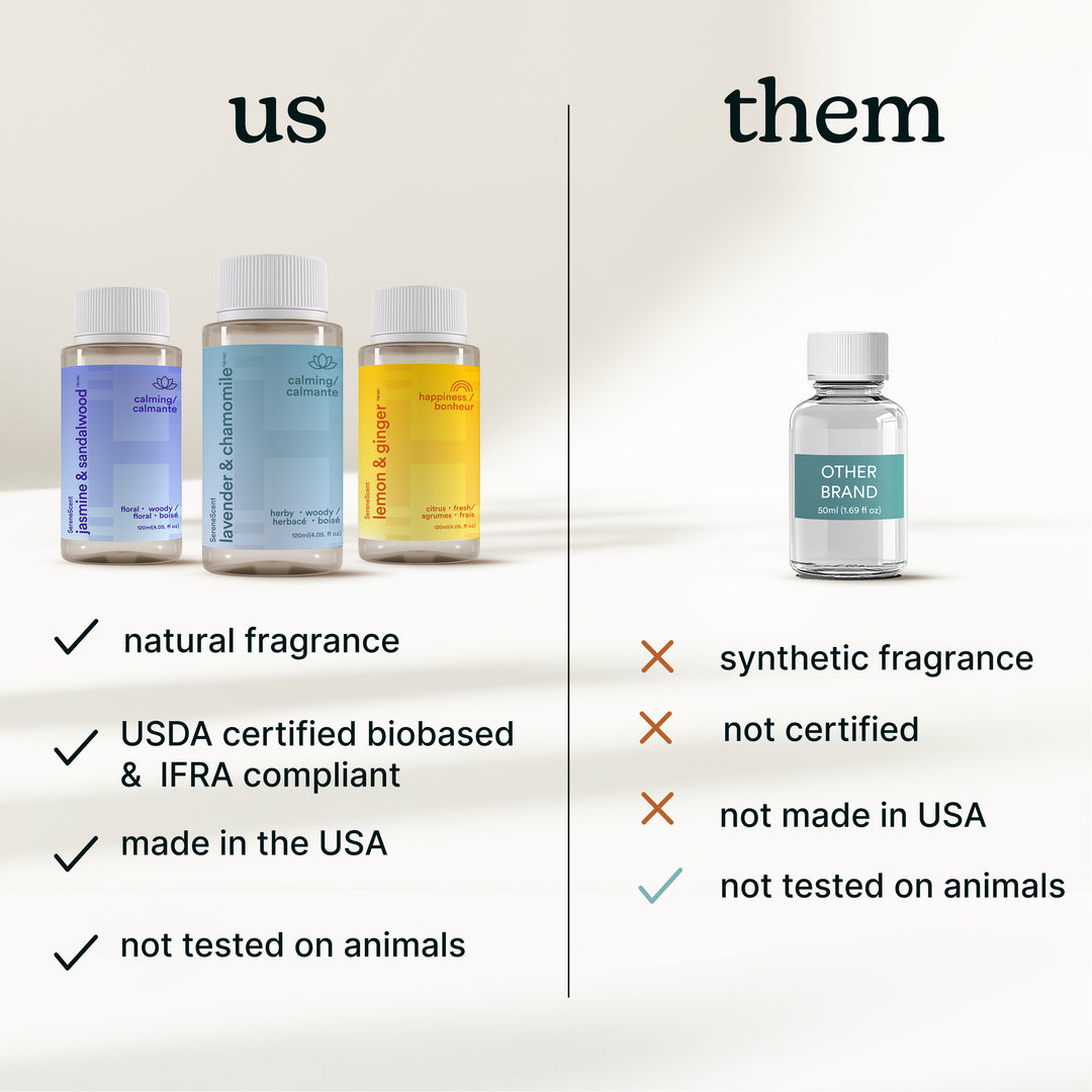 SereneScent™Lavender & Chamomile 120ml