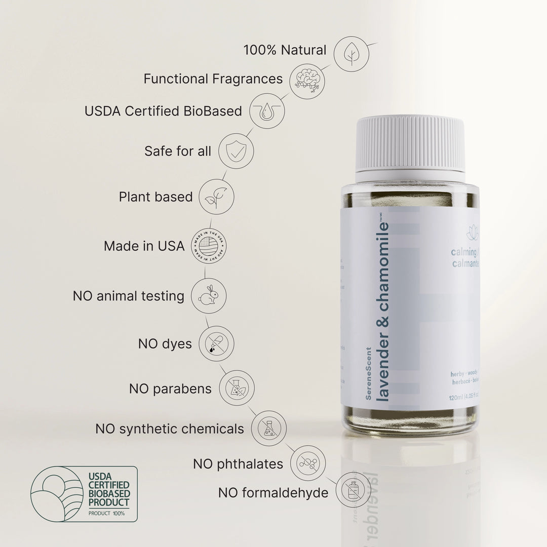 SereneScent™Lavender & Chamomile