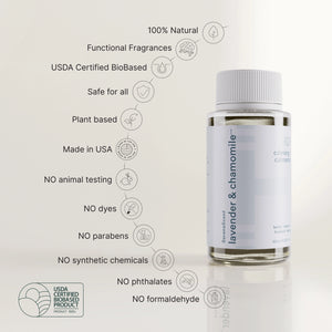 SereneScent™Lavender & Chamomile