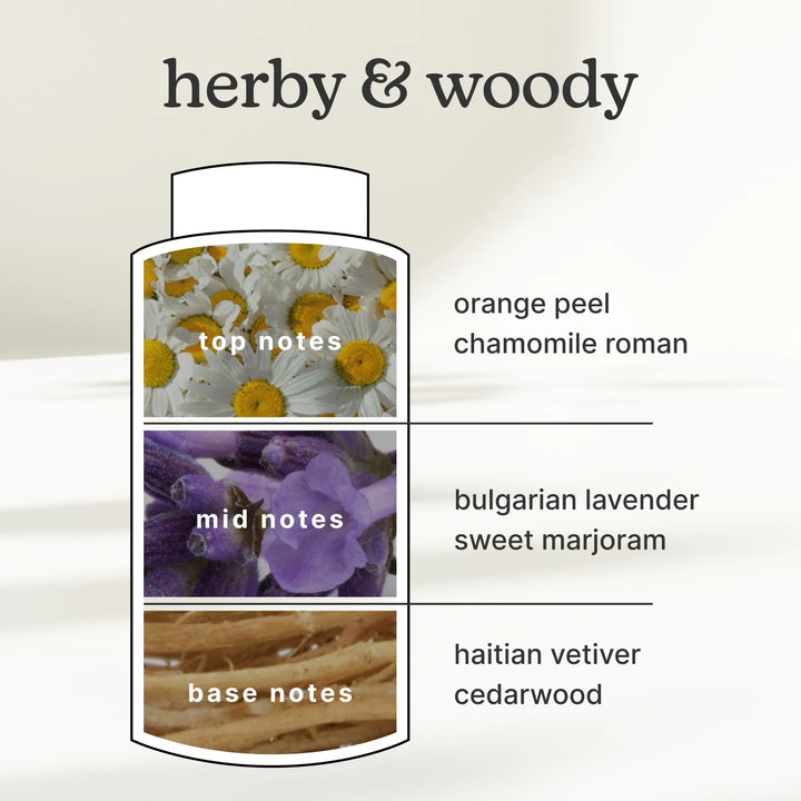 SereneScent 120ml Oil Lavender Chamomile has top, mid, and base notes
