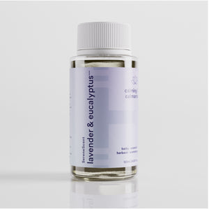 SereneScent™ Lavender & Eucalyptus 120ml