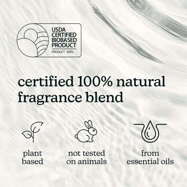 SereneScent™ Lavender & Eucalyptus 120ml