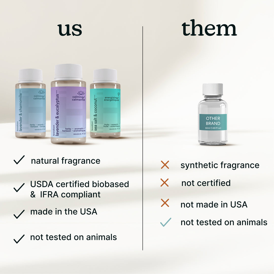 SereneScent™ Lavender & Eucalyptus 120ml