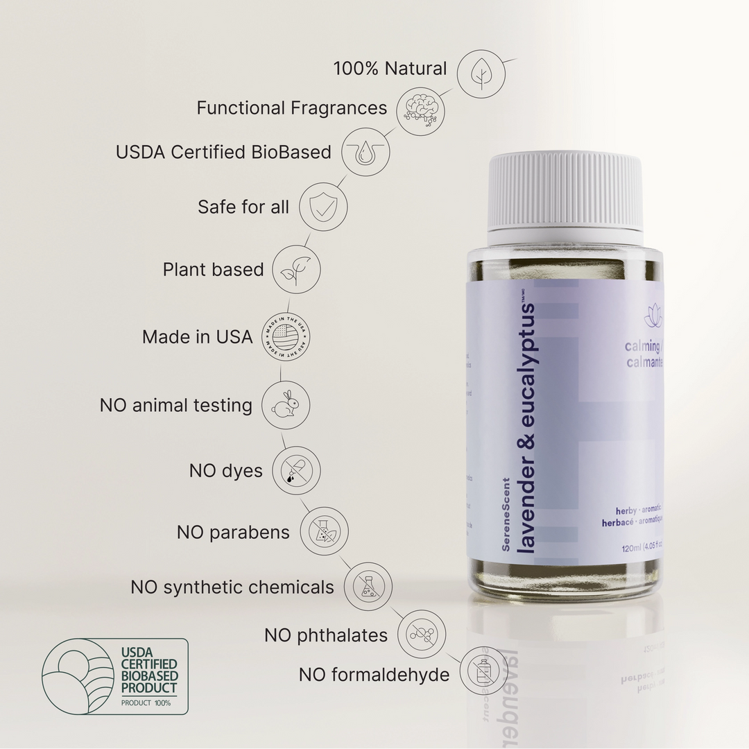 SereneScent™ Lavender & Eucalyptus