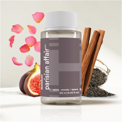 Highlights the top, mid, and base notes of SereneScent™ Parisian Affair's fragrance.
