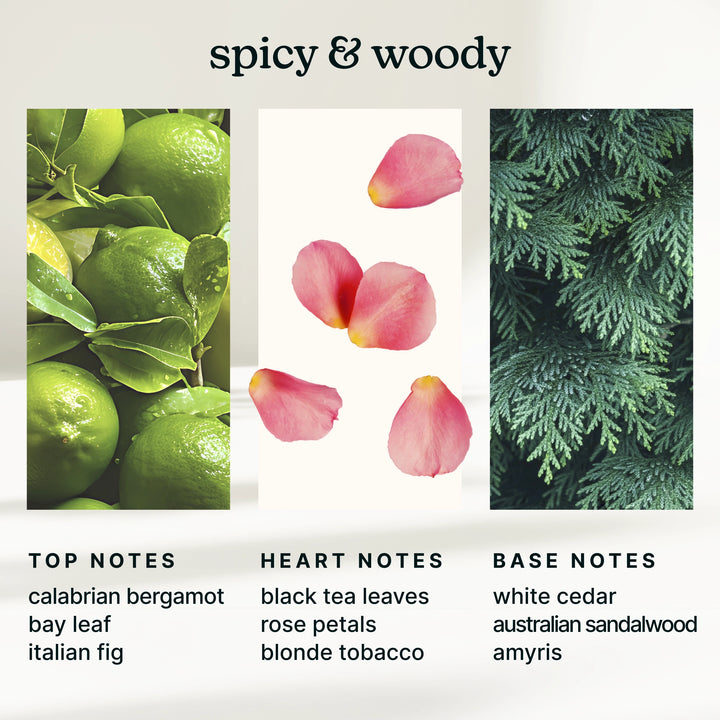 spicy and woody imagery and scent descriptions with Italian fig, rose petals, and white cedar.