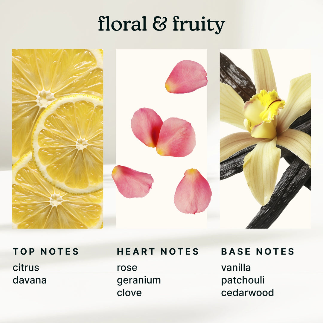 Diagram of floral and fruity notes with lemon, rose petals, vanilla pod, and text labels.
