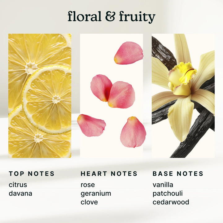 Diagram of floral and fruity notes with lemon, rose petals, vanilla pod, and text labels.