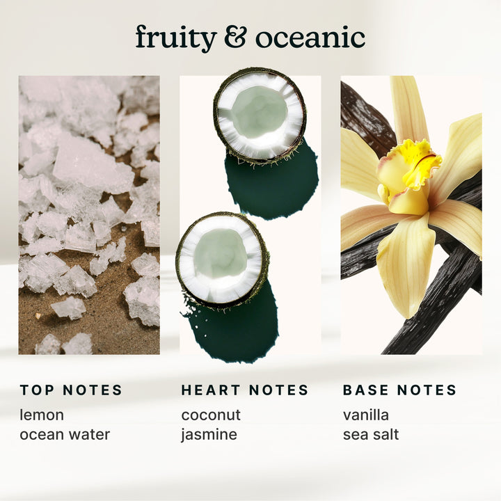 SereneScent™ Sea Salt & Coconut 120ml