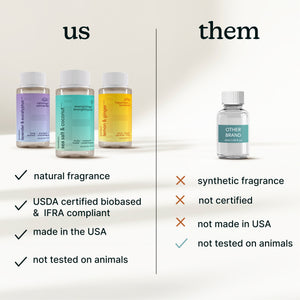 SereneScent™ Sea Salt & Coconut 120ml