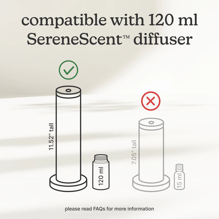 Compatible with 120ml SereneScent™ diffuser.