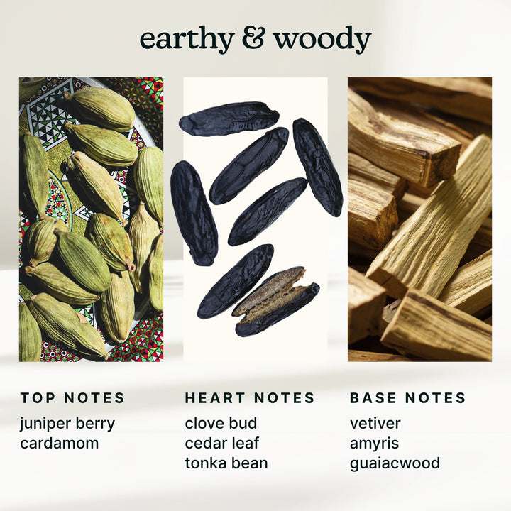 earthy and woody imagery with descriptions of cardamom, tonka bean and guaiacwood.
