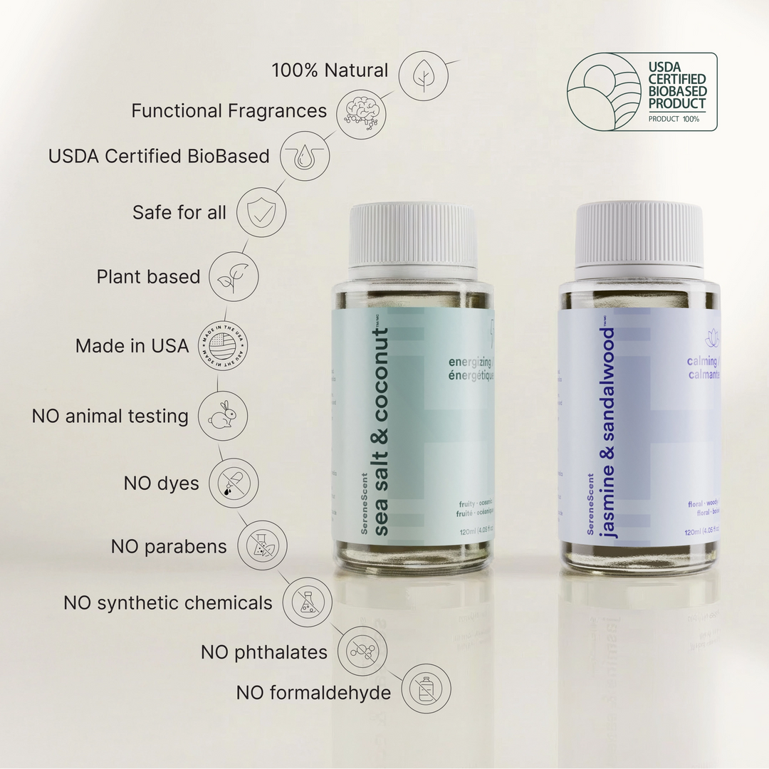 The Sanctuary System