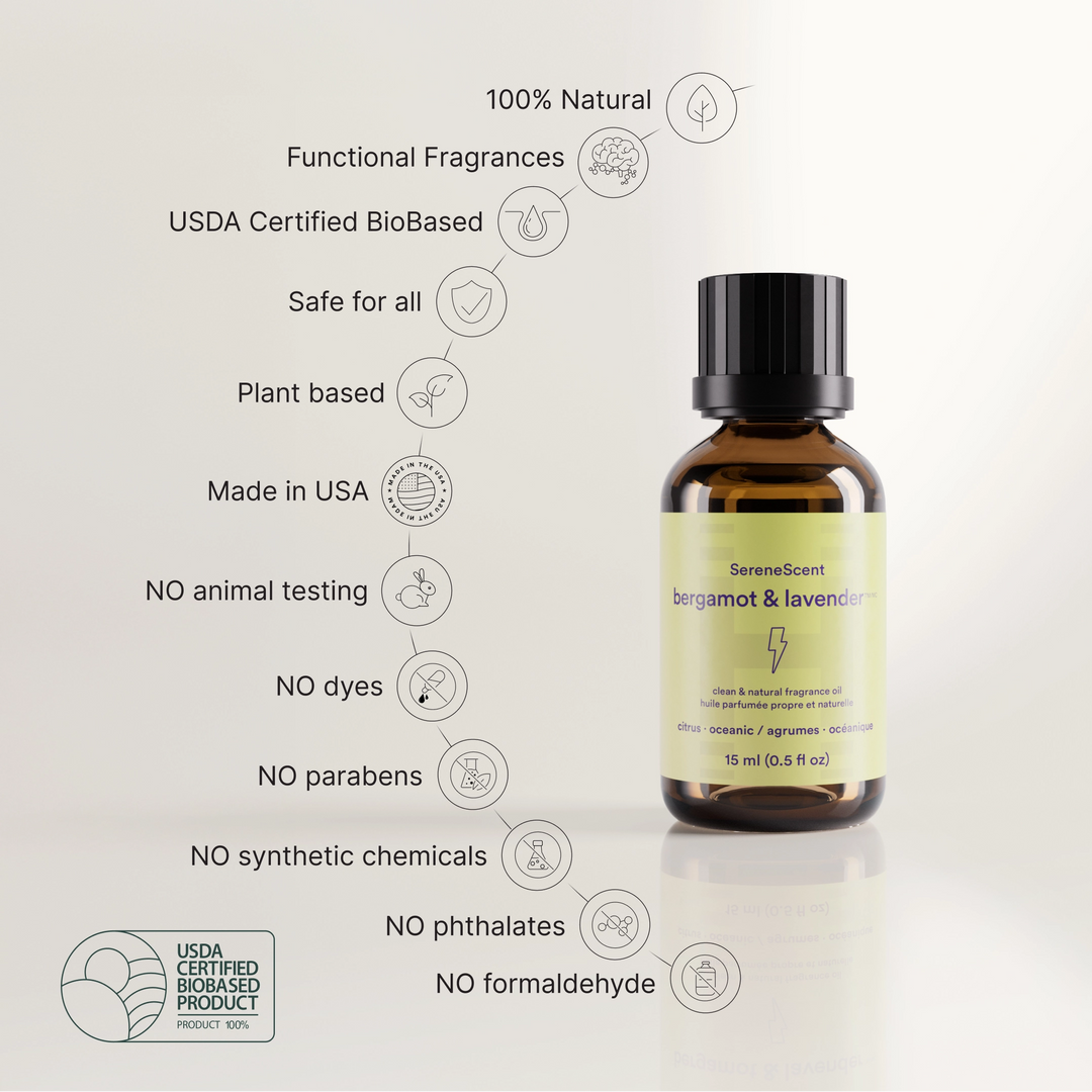 SereneScent™ Bergamot & Lavender