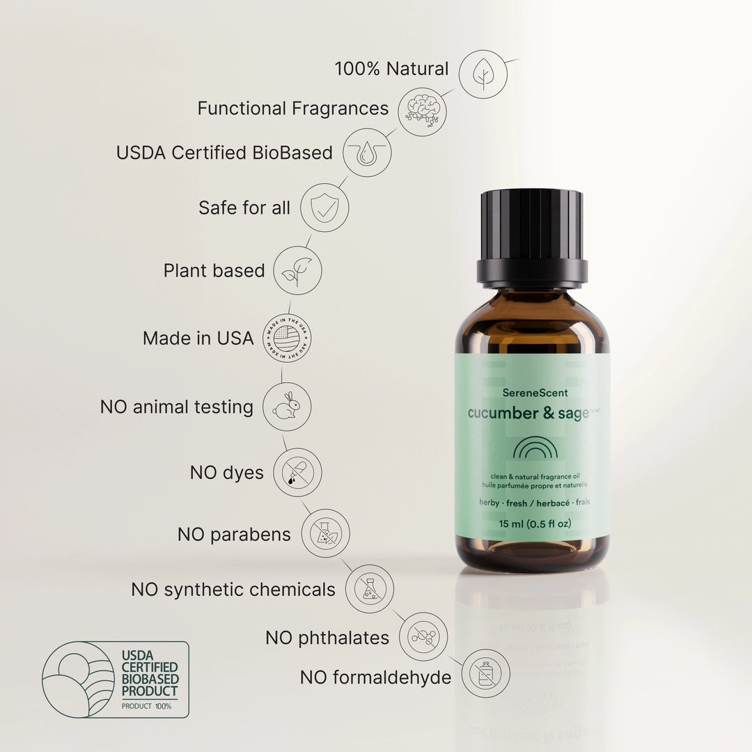SereneScent™ Cucumber & Sage