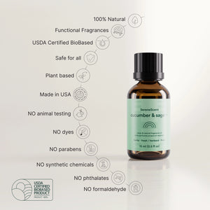 SereneScent™ Cucumber & Sage