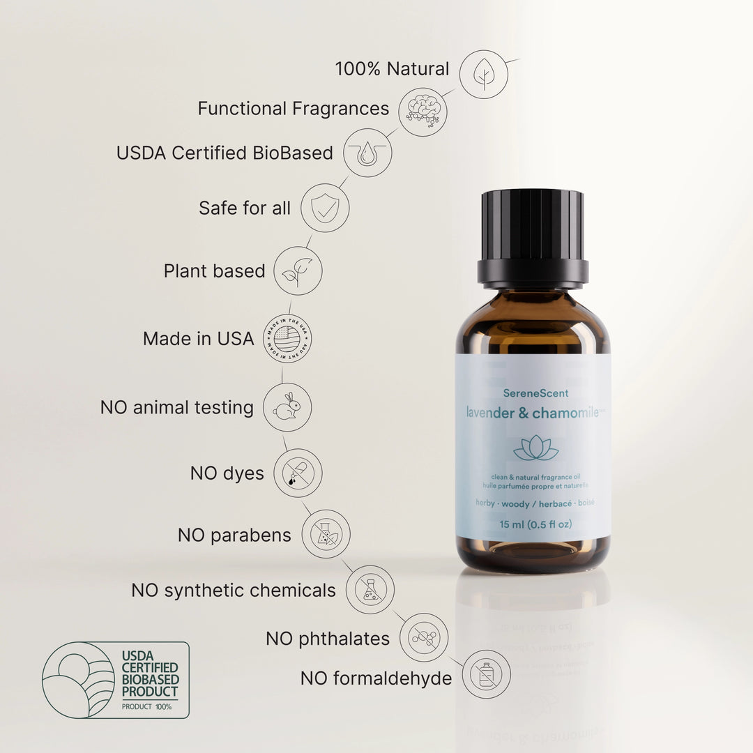 SereneScent™ Lavender & Chamomile