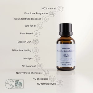 SereneScent™ Lavender & Eucalyptus