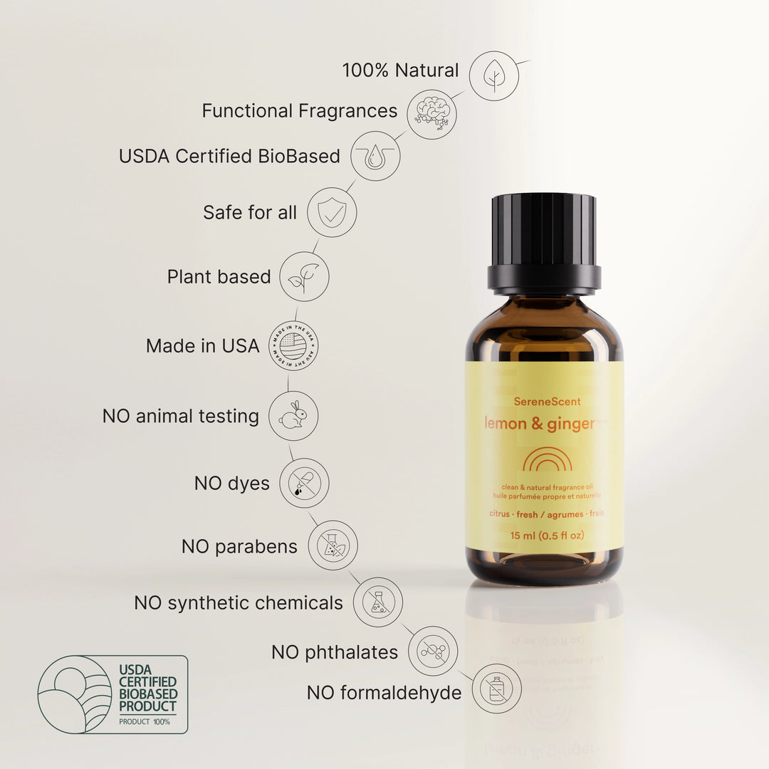 SereneScent™ Lemon & Ginger