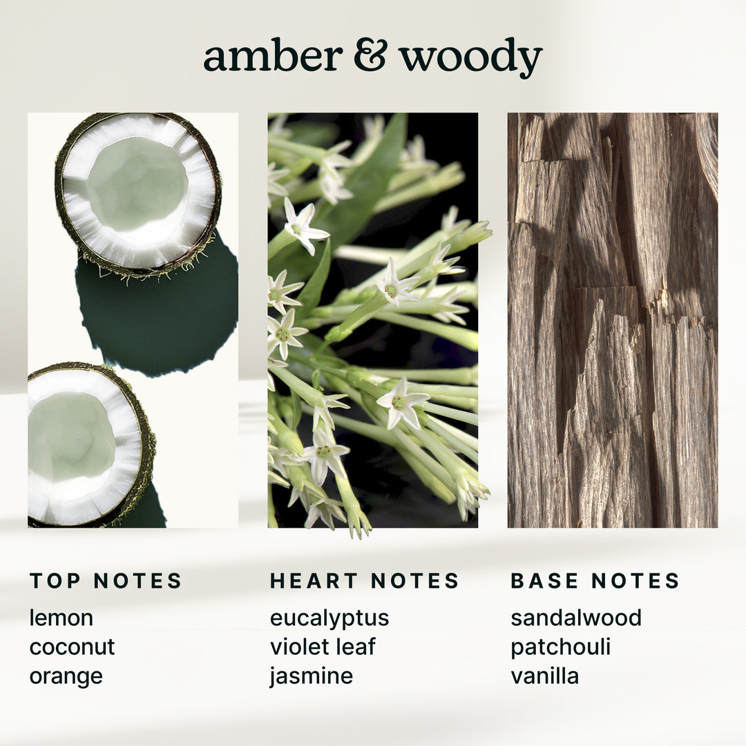 SereneScent™ Miami Sunset 15ml