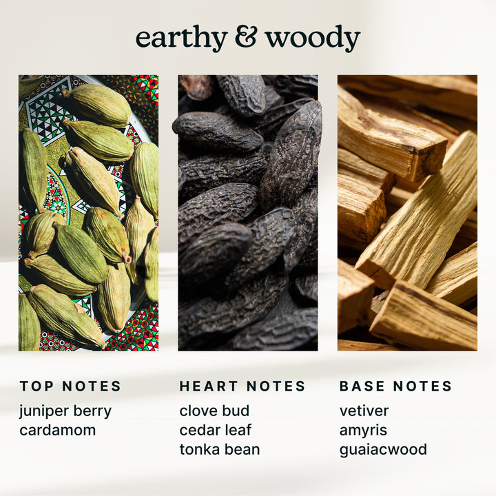 SereneScent™ Velvet Wood & Oud 15ml