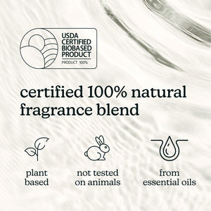 SereneScent™ White Sage & Moss 15ml
