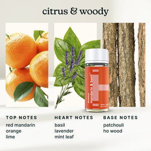 Product packaging with citrus, woody, and herbaceous elements on a white background