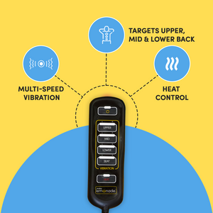 Make Lemonade Deluxe Five Motor Massage Cushion with Heat come with a remote