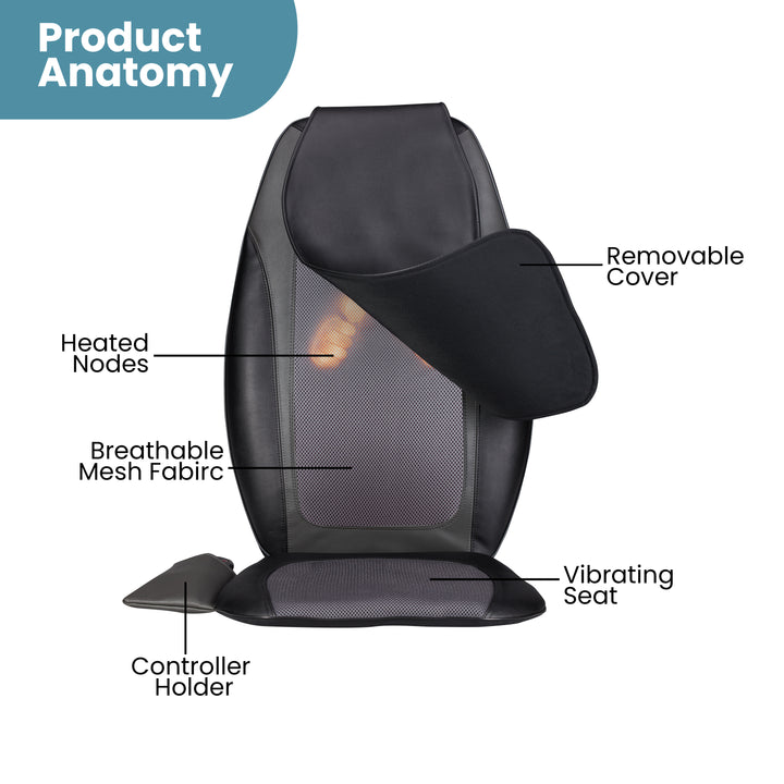 Make Lemonade 3-D Hands Back Massager has many product features to bring you the complete therapeutic experience