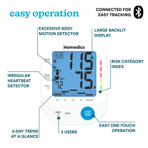 Homedics® 5-Day Trend-at-a-Glance Arm 700 Series Blood Pressure Monitor, One-Touch Use Accurate Results is easy to operate