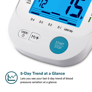Homedics® 5-Day Trend-at-a-Glance Arm 700 Series Blood Pressure Monitor, One-Touch Use Accurate Results lets users to view their readings from the last 5 days