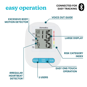 Homedics® Upper Arm 500 Series Blood Pressure Monitor, Voice Out Guide, Easy Operation, Accurate Results is easy to operate