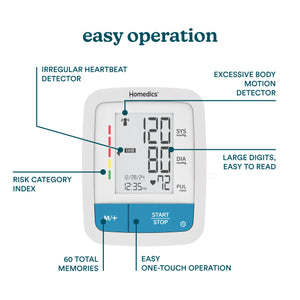 Automatic Arm Blood Pressure Monitor