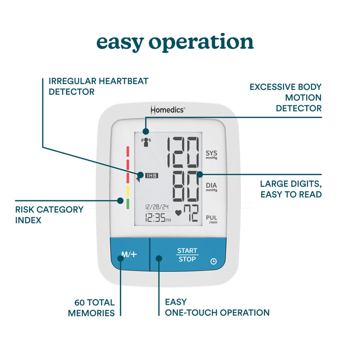 Automatic Arm Blood Pressure Monitor