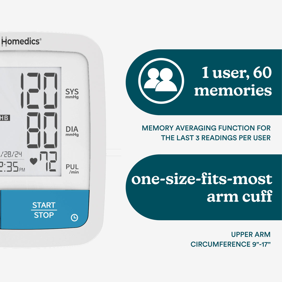 Automatic Arm Blood Pressure Monitor