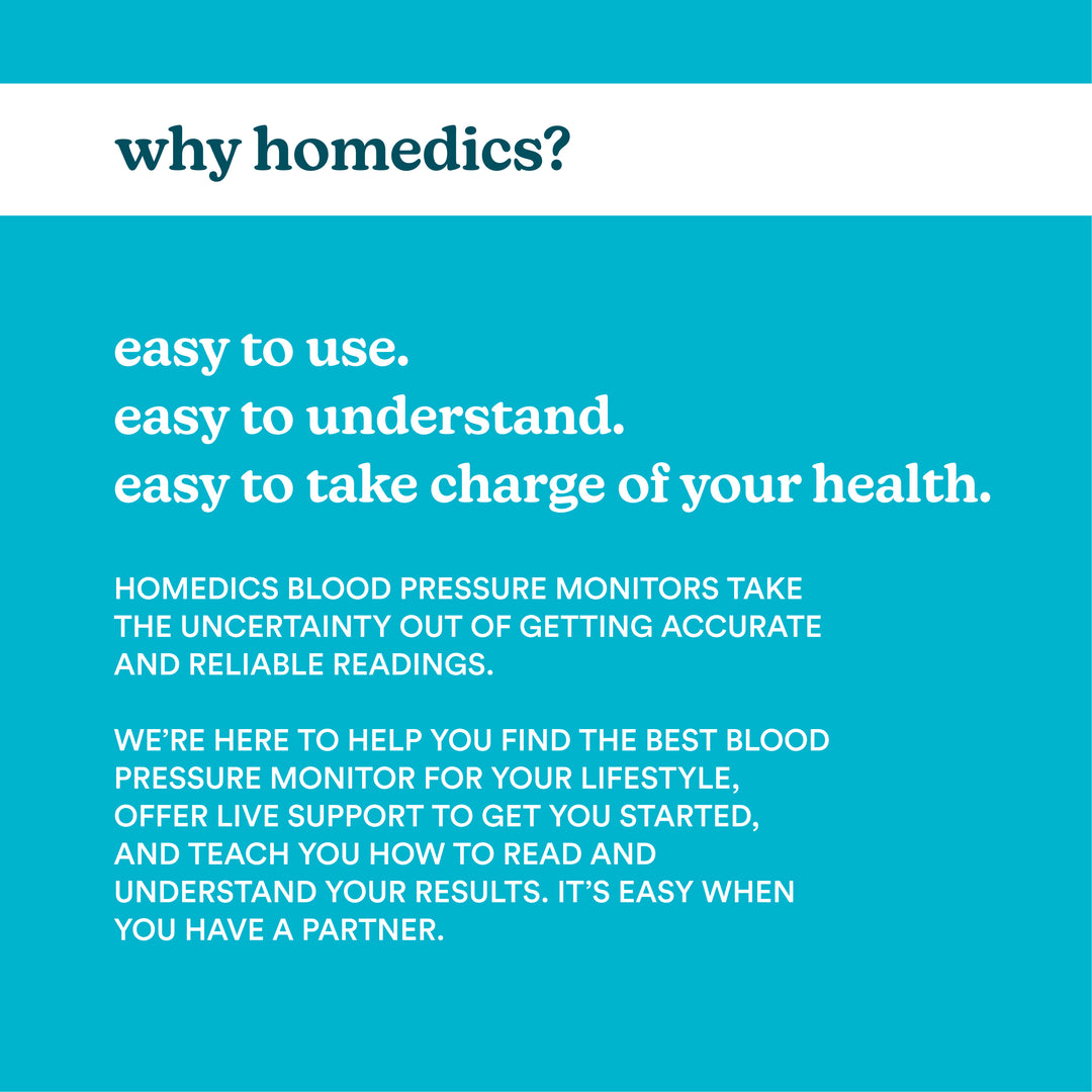 Automatic Arm Blood Pressure Monitor