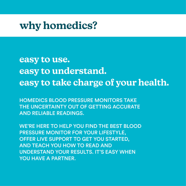 Automatic Arm Blood Pressure Monitor