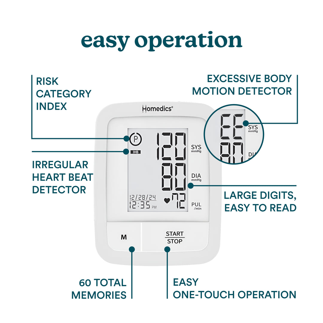 Automatic Arm Blood Pressure Monitor