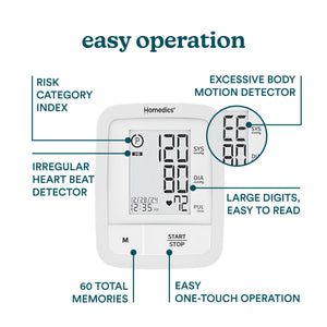 Automatic Arm Blood Pressure Monitor