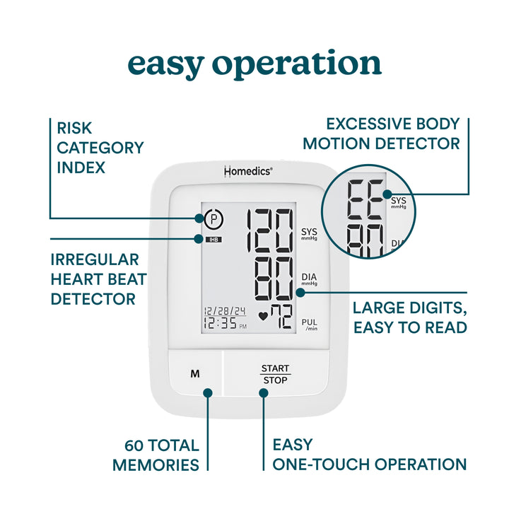 Automatic Arm Blood Pressure Monitor