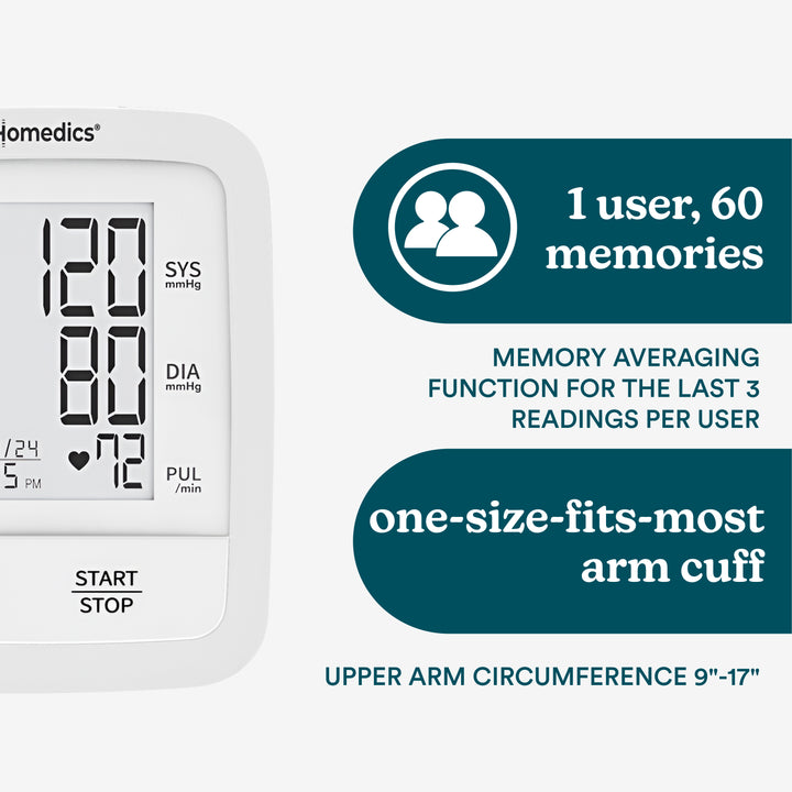 Automatic Arm Blood Pressure Monitor