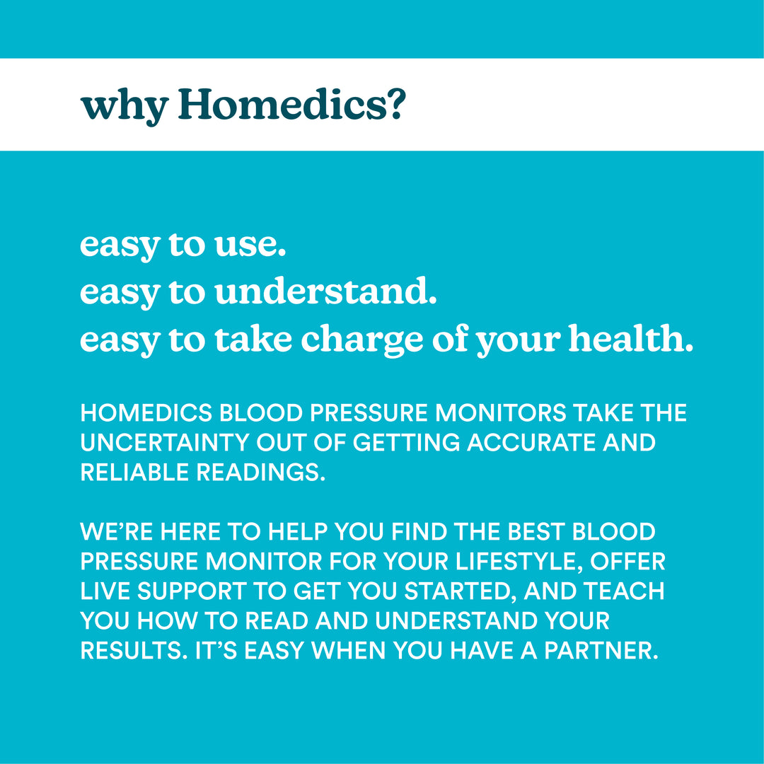 Automatic Arm Blood Pressure Monitor