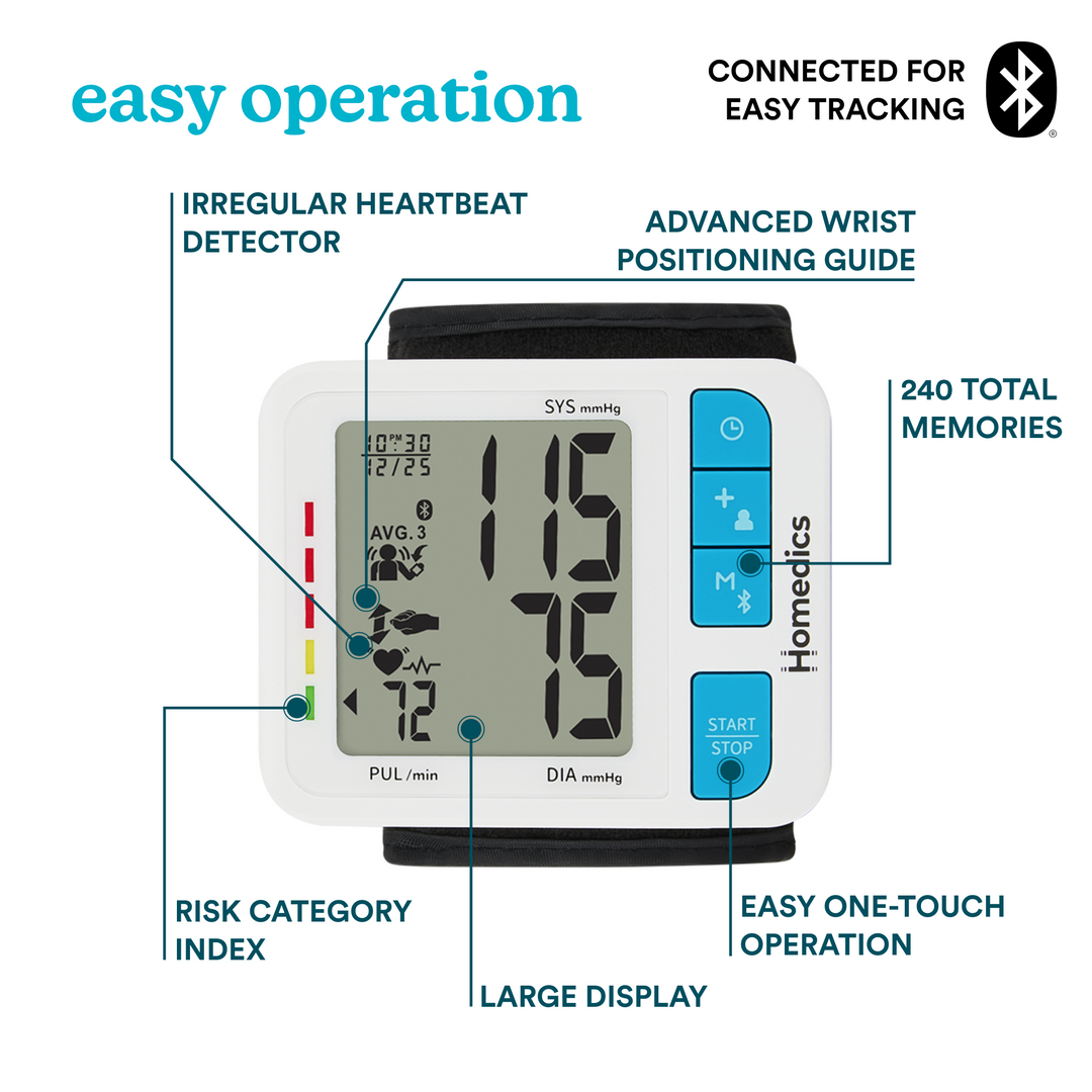 Homedics® Wrist Cuff 700 Series Blood Pressure Monitor, One-Touch Operation, Accurate Results is easy to operate